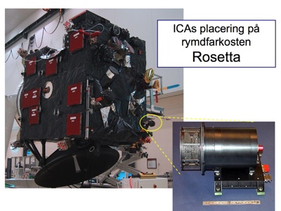 ICA:s placering p Rosetta (ESA och IRF)